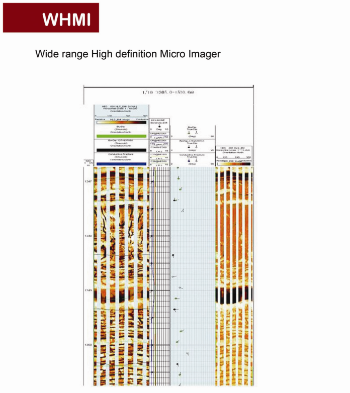 Wide range High definition Micro Imager